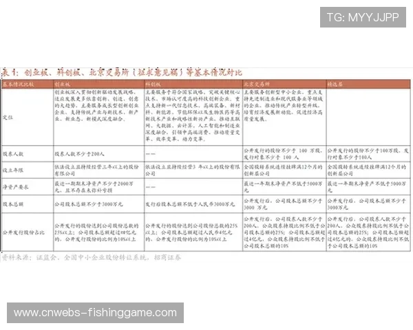 标准合同推动球员流动，今夏48人次交易创历史纪录